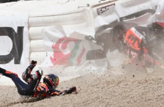 KTM’s MotoGP Program On Pause, Comes on the ...