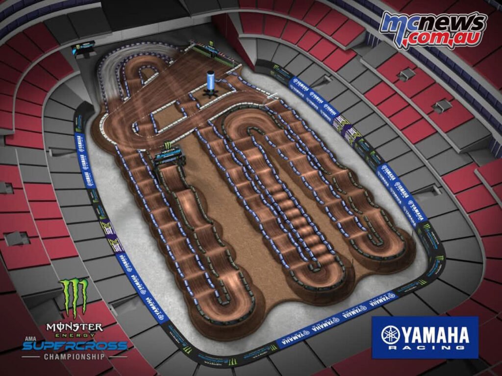AMA SX Round Four - Glendale track map