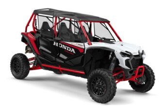 Honda’s Updated Range Of ATVs and UTVs Is Ready ...