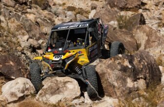 Can-Am, Ski-Doo Are Doing Better Than Expected, Bu...