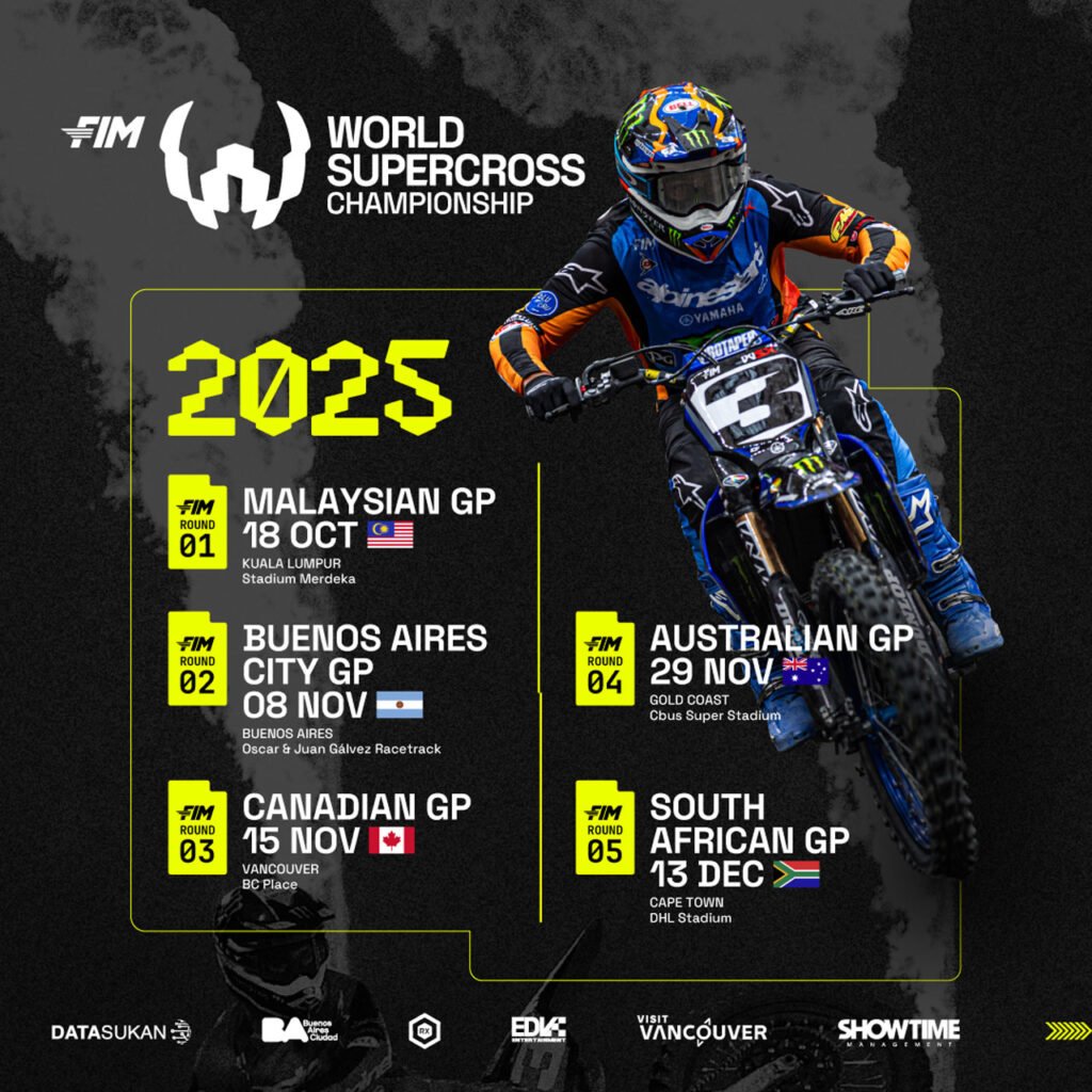2025 FIM World Supercross calendar