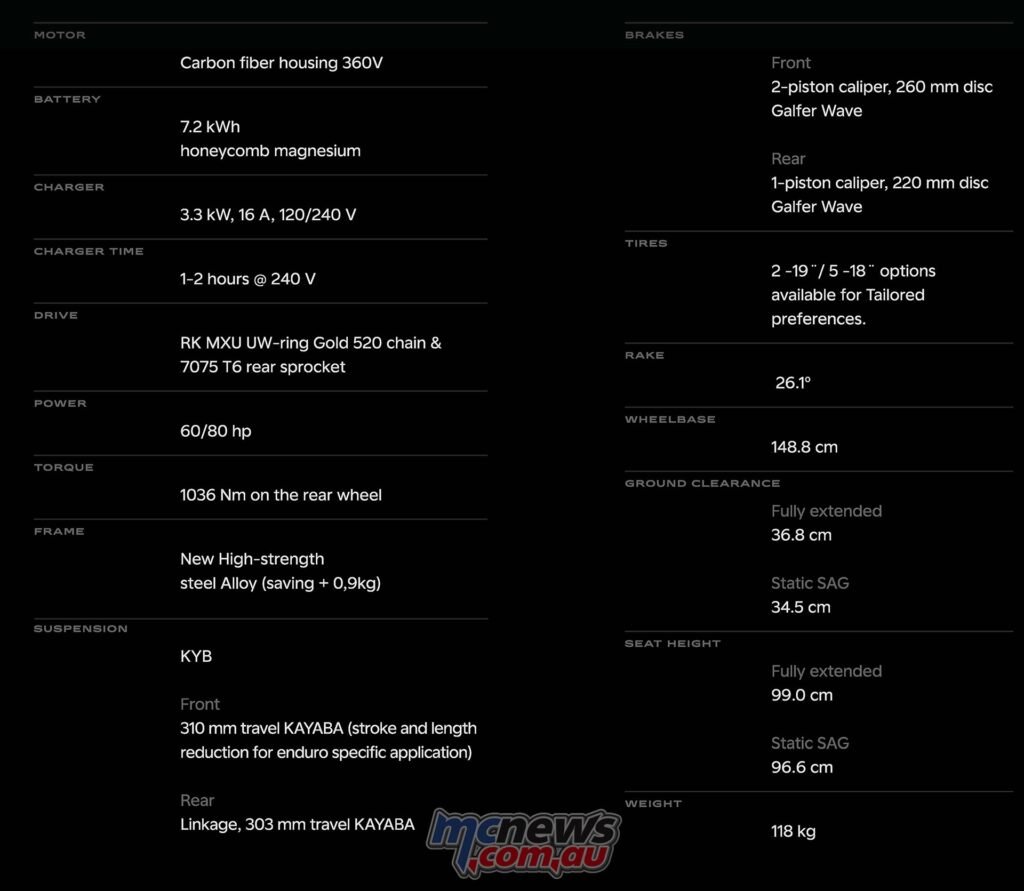 Stark VARG MX 1.2 Specifications