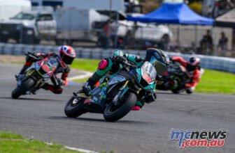 Recapping the FuSport FIM MiniGP Australia Melbour...