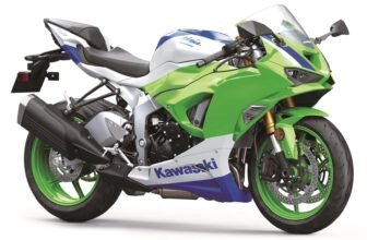 Stop Riding Your 2024-2026 Kawasaki ZX-6R Right No...