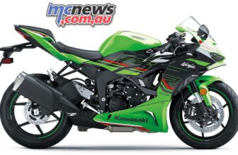 Recall Round-Up: ZX-6R, CB1000SP, CBR600R, Ducati ...
