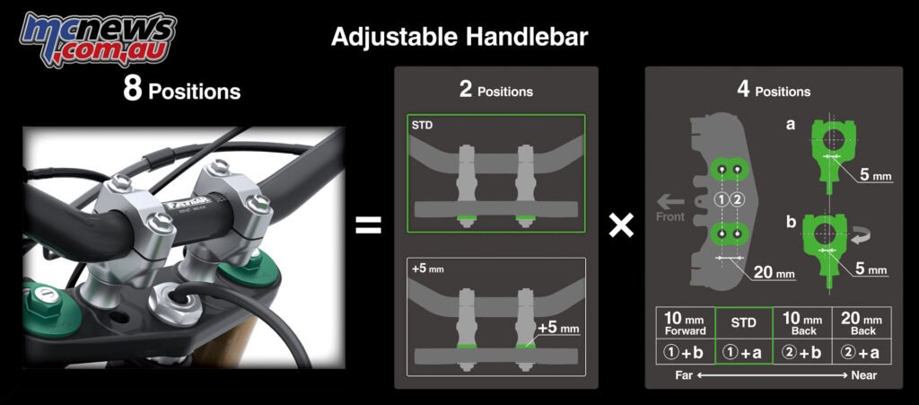 2026 Kawasaki KX112 handlebar adjustment
