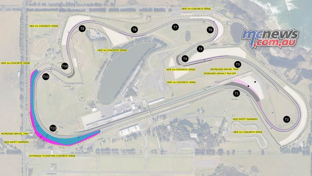 Phillip Island safety improvements for MotoGP detailed