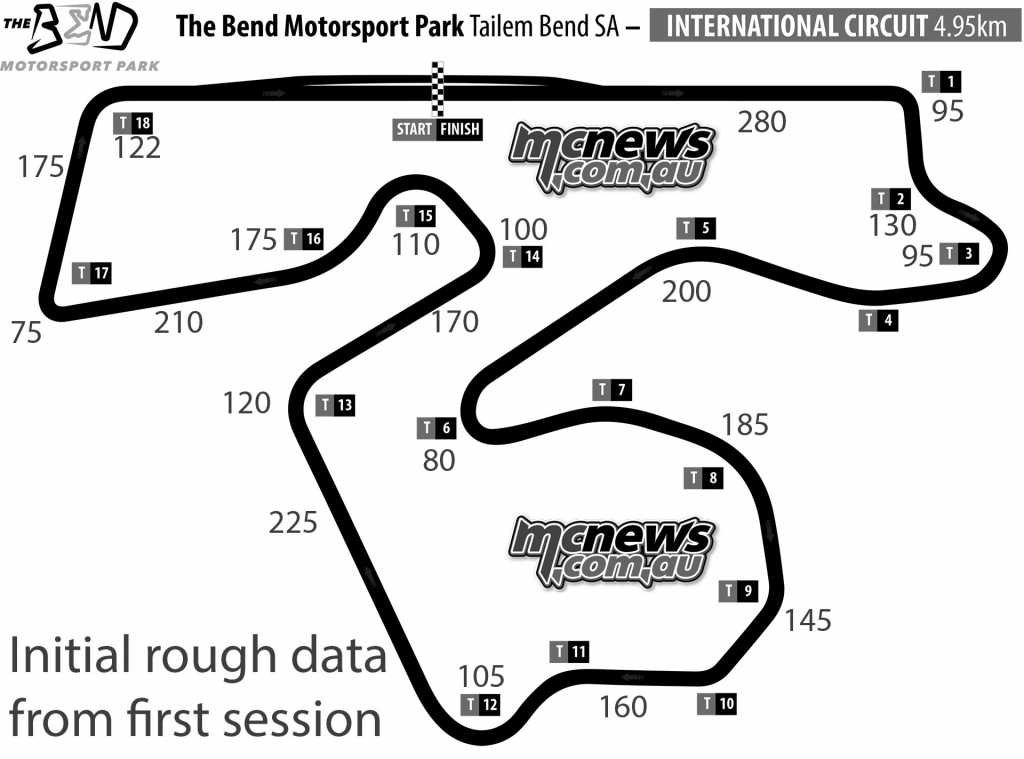 The Bend Motorsport Park Corner Speeds and Track Map