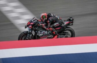 Aprilia’s MotoGP Bike Skirts The Rules and M...