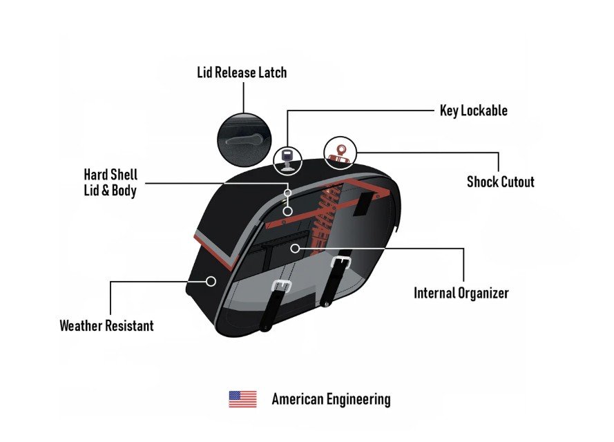 Viking Bags 32L Baelor Harley Saddlebags