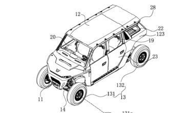 CFMoto Just Patented A Polaris Xpedition Killer Si...