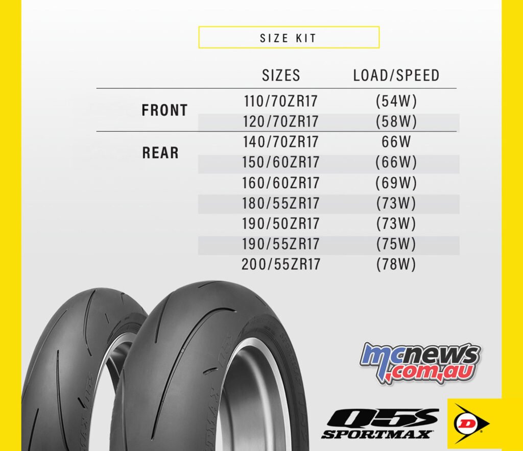 Dunlop Q5 tyre size chart with available front and rear sizes and load-speed ratings.