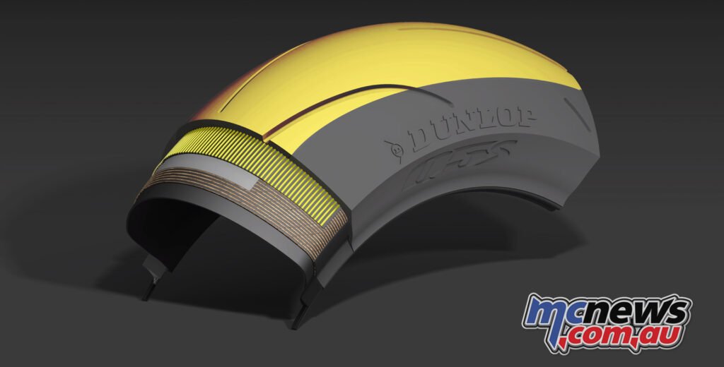 Cutaway rendering of Dunlop Q5S tyre showing internal construction and centre compound layout.